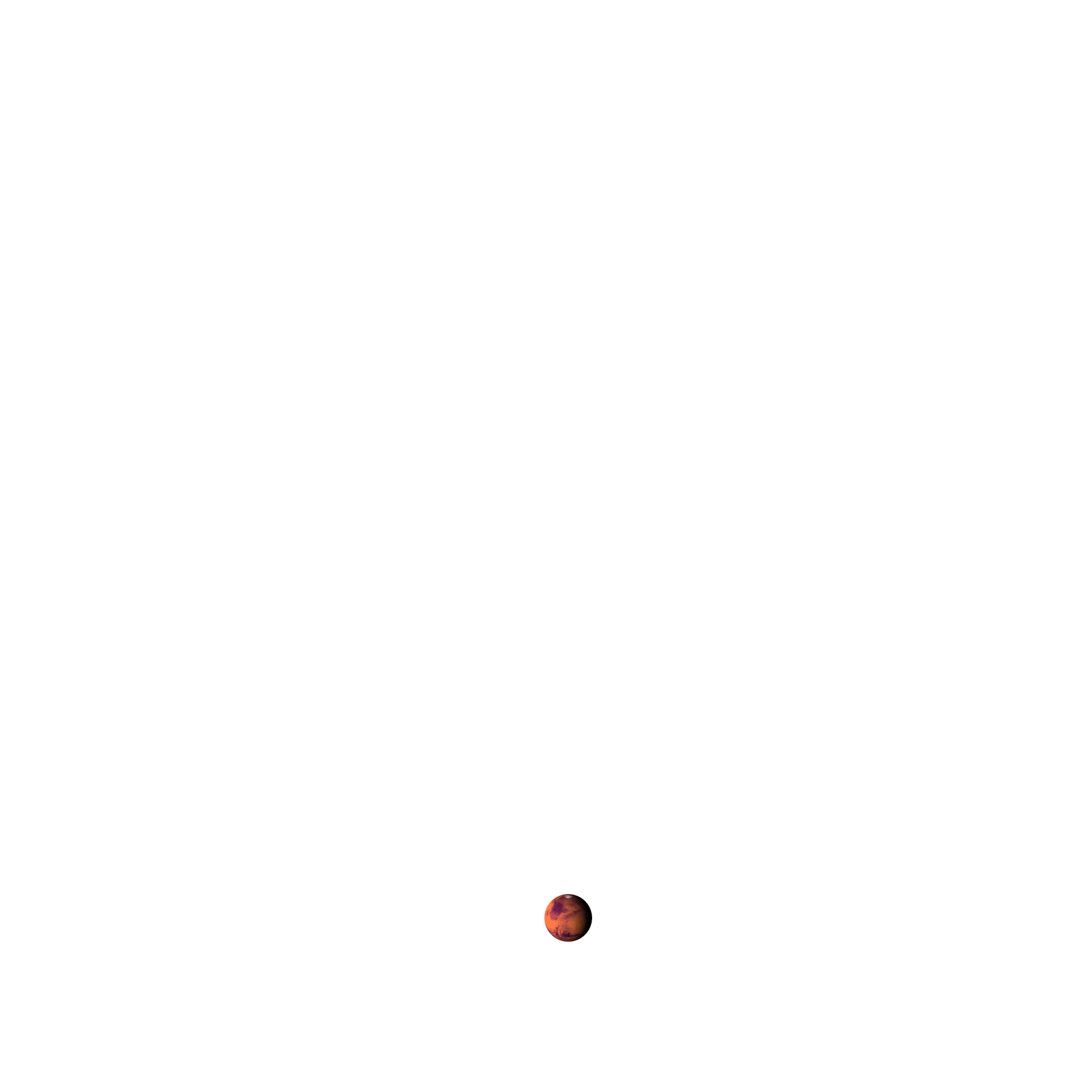 Planeta 