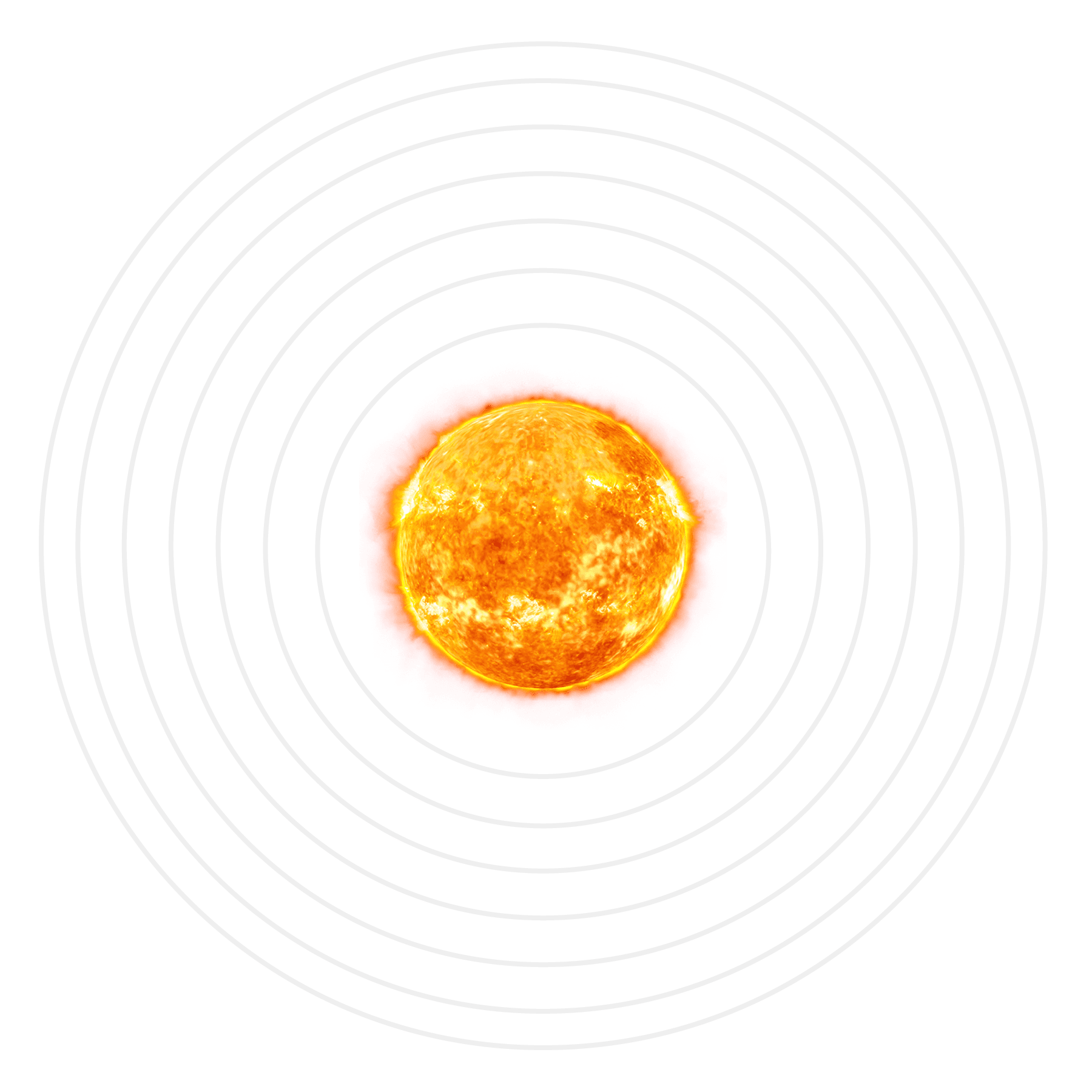 Sistemas solar